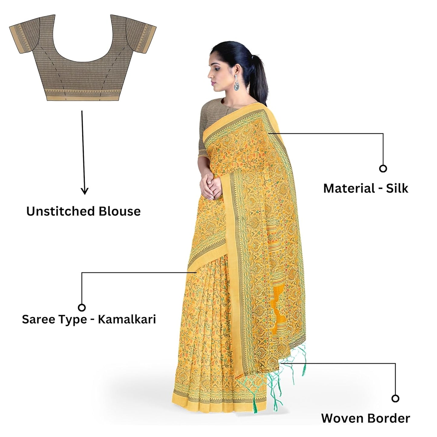 Hira Silk Kalamkari Saree with Unstitched Blouse Piece for Women - Pack of 2