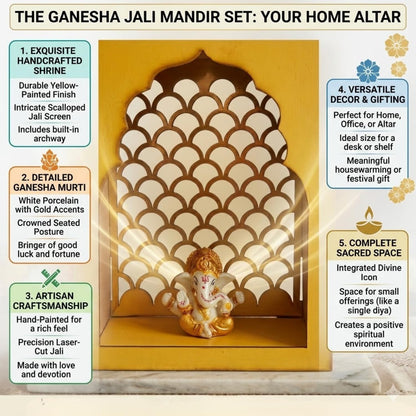 A promotional graphic for a Ganesh Jali Mandir set, showing a decorative golden arch screen with a seated Ganesha figure in front, surrounded by five feature callouts on a white background with gold accents.